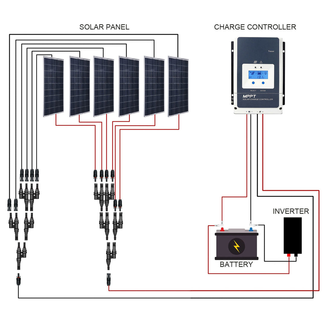 8x100W 12V Poly Solar RV Kit 60A MPPT Charge Controller (800W 60A)