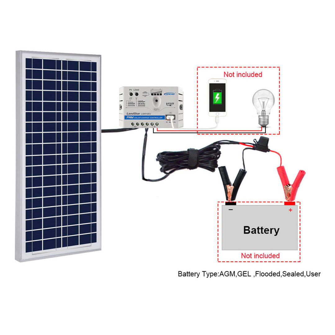 35W 12V Solar Charger Kit 5A Charge Controller with Alligator Clips