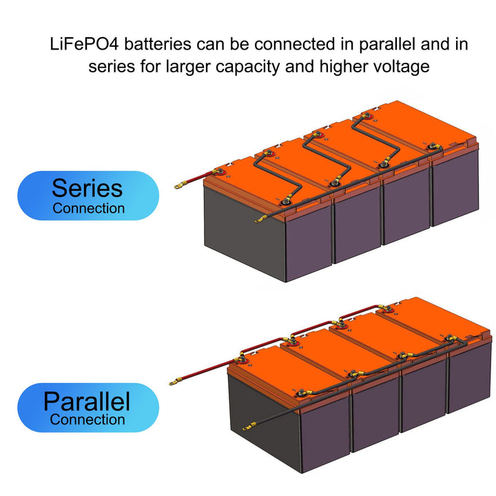 12V 200Ah LiFePO4 Deep Cycle Lithium Battery