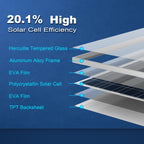 100W Polycrystalline Solar Panel For 12V Battery Charging
