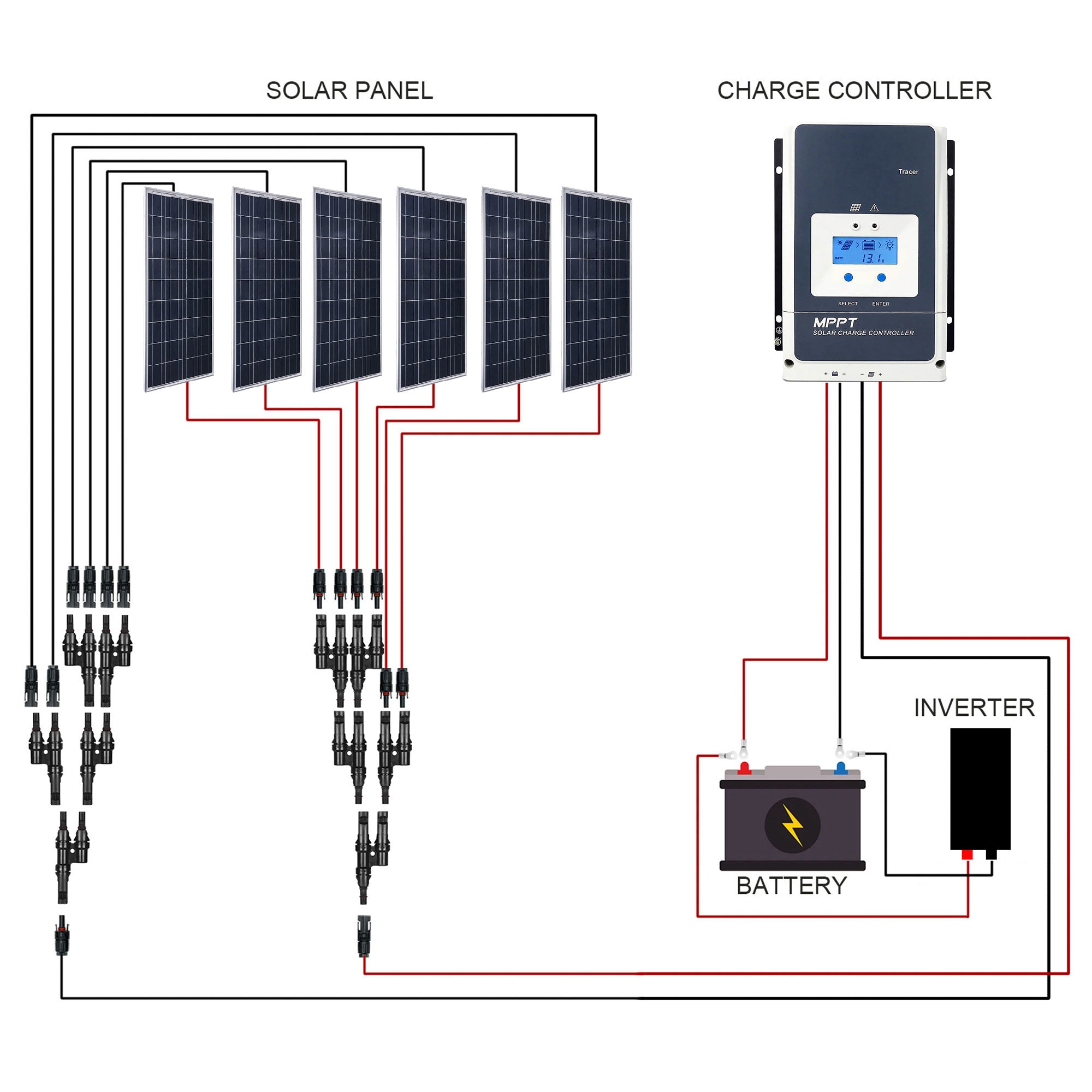 600W 12V Poly Solar RV Kits 50A MPPT Charge Controller (6x100W 50A)