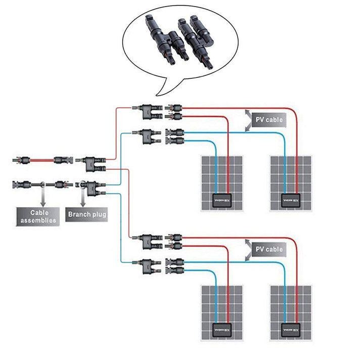 ACOPOWER 440Watts Flexible Solar RV Kit W/ 40A Waterproof Charge Controller