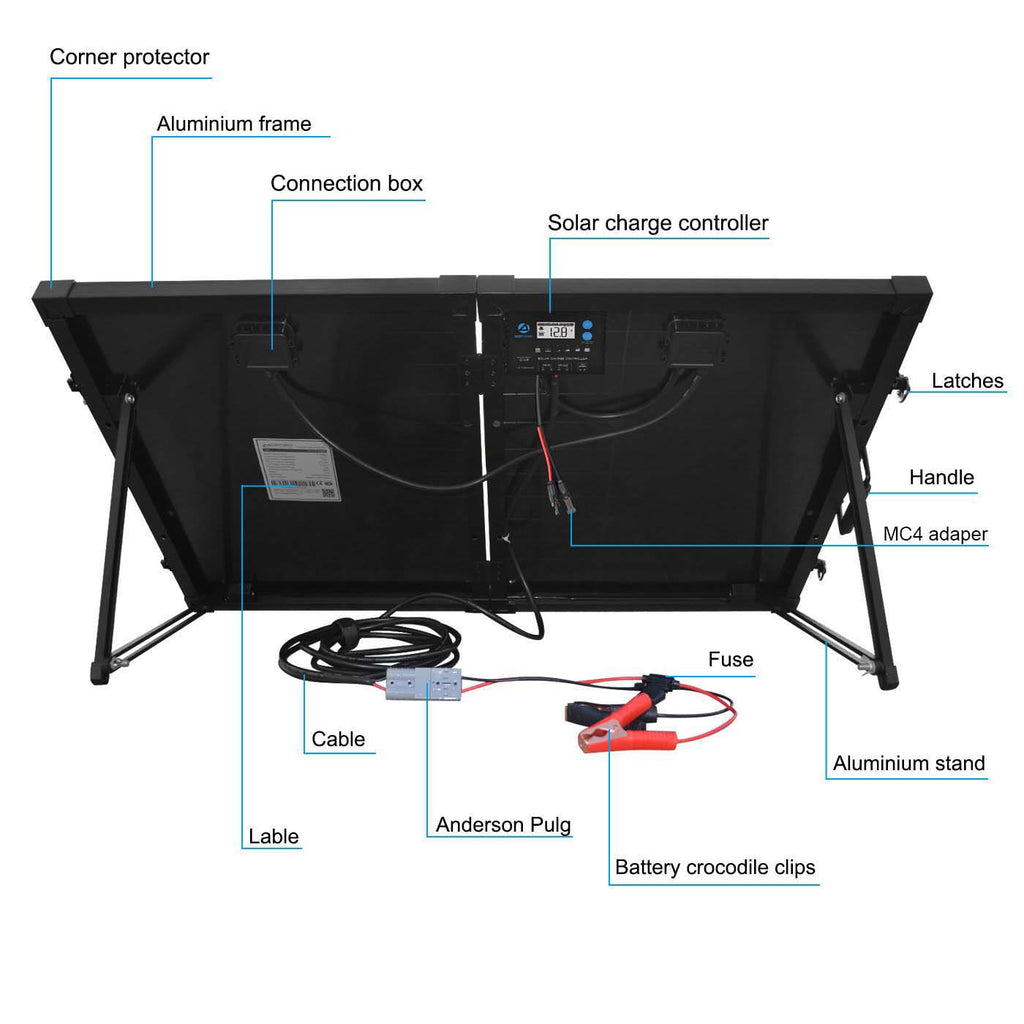 ACOPOWER 100w 12v Portable Solar Panel Kit, Foldable 2X 50w Mono Suitcase, proteusX Waterproof 20A Charge Controller
