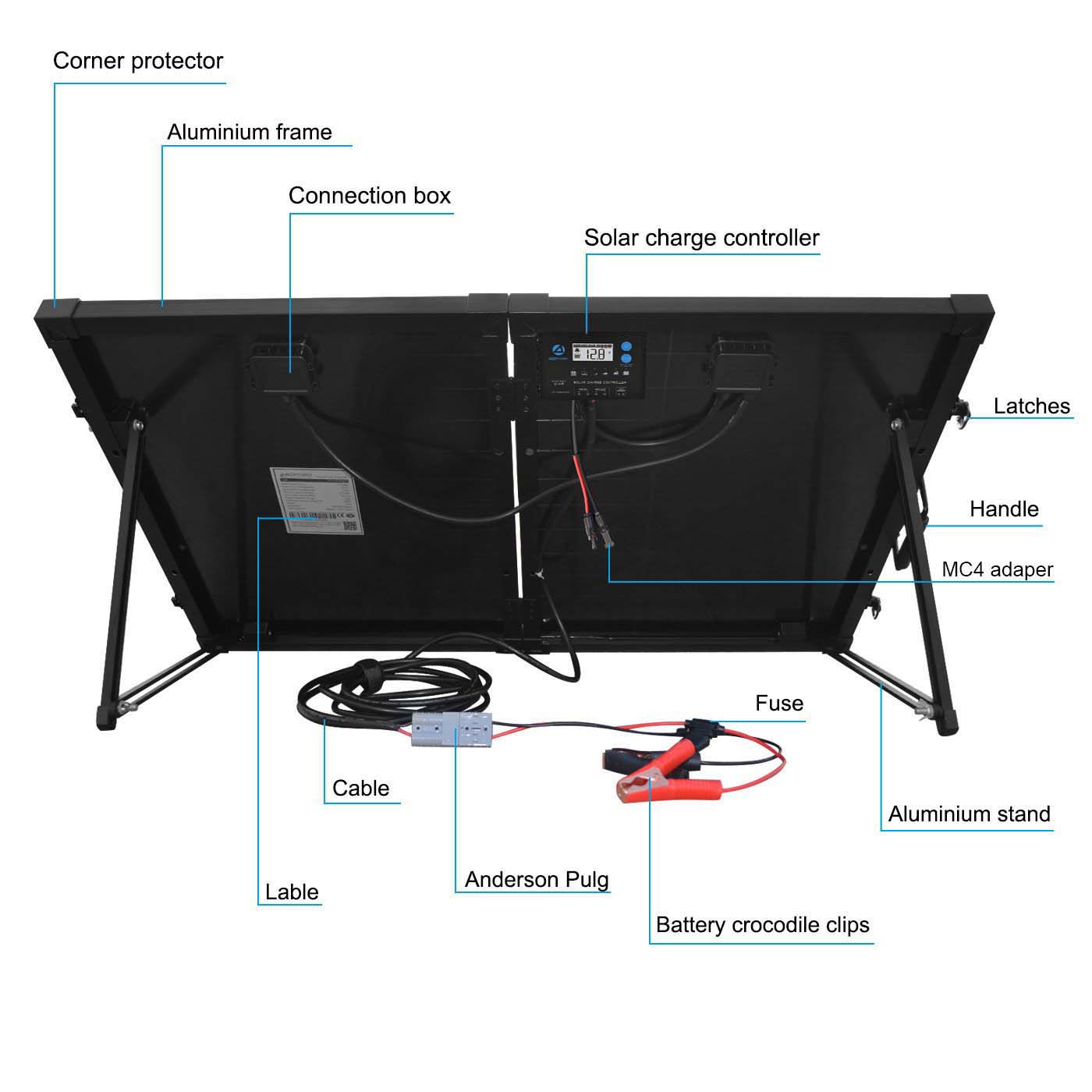 ACOPOWER 100w 12v Portable Solar Panel Kit, Foldable 2X 50w Mono Suitcase, proteusX Waterproof 20A Charge Controller